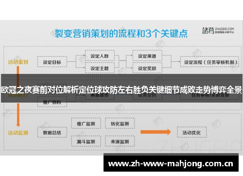 欧冠之夜赛前对位解析定位球攻防左右胜负关键细节成败走势博弈全景